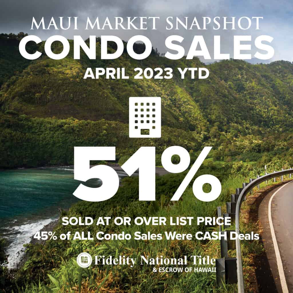Maui_Sales_APRIL_2023_Over_List___Cash_SNAPSHOT_CONDO