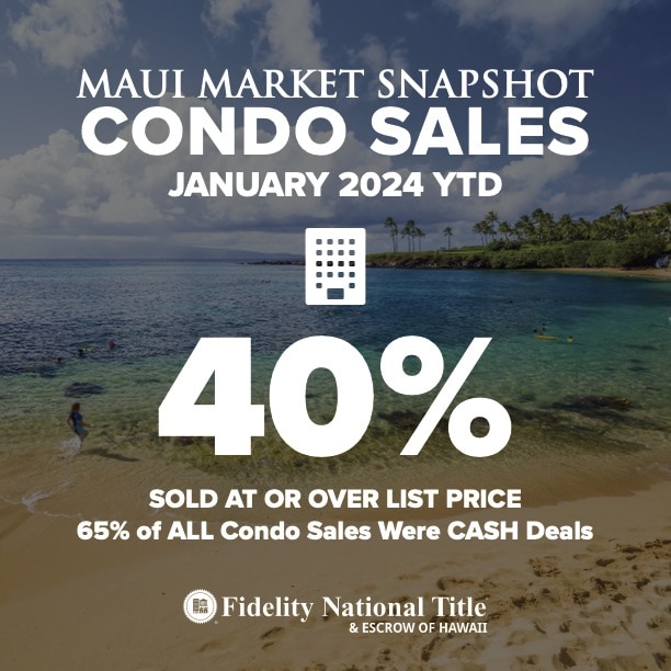 Maui Sales JANUARY 2024 Over List _ Cash SNAPSHOT CONDO Maui Sales JANUARY 2024 Over List _ Cash SNAPSHOT CONDO