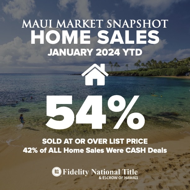 Maui Sales JANUARY 2024 Over List _ Cash SNAPSHOT HOMES Maui Sales JANUARY 2024 Over List _ Cash SNAPSHOT HOMES