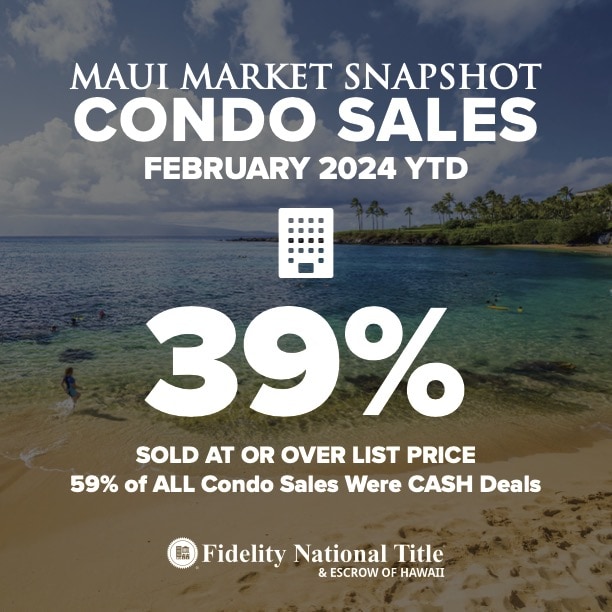 Maui Sales FEB 2024 Over List _ Cash SNAPSHOT CONDO Maui Sales JANUARY 2024 Over List _ Cash SNAPSHOT CONDO