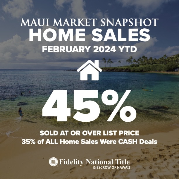 Maui Sales FEB 2024 Over List _ Cash SNAPSHOT HOMES Maui Sales JANUARY 2024 Over List _ Cash SNAPSHOT HOMES